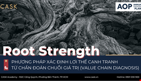 Root Strengths của doanh nghiệp thực sự nằm ở đâu? Phương pháp xác định lợi thế cạnh tranh từ chẩn đoán chuỗi giá trị